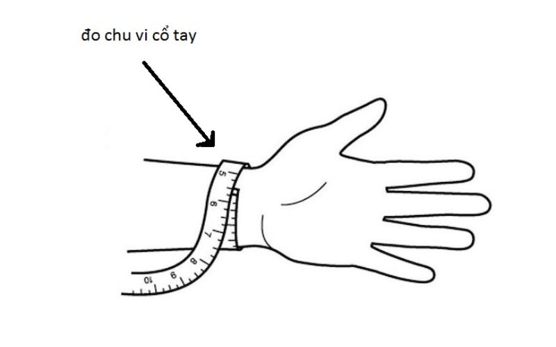 Cách Đo Size Cổ Tay Chuẩn